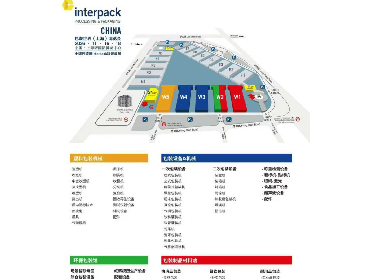 Interpack China 2026包装世界（上海）博览会